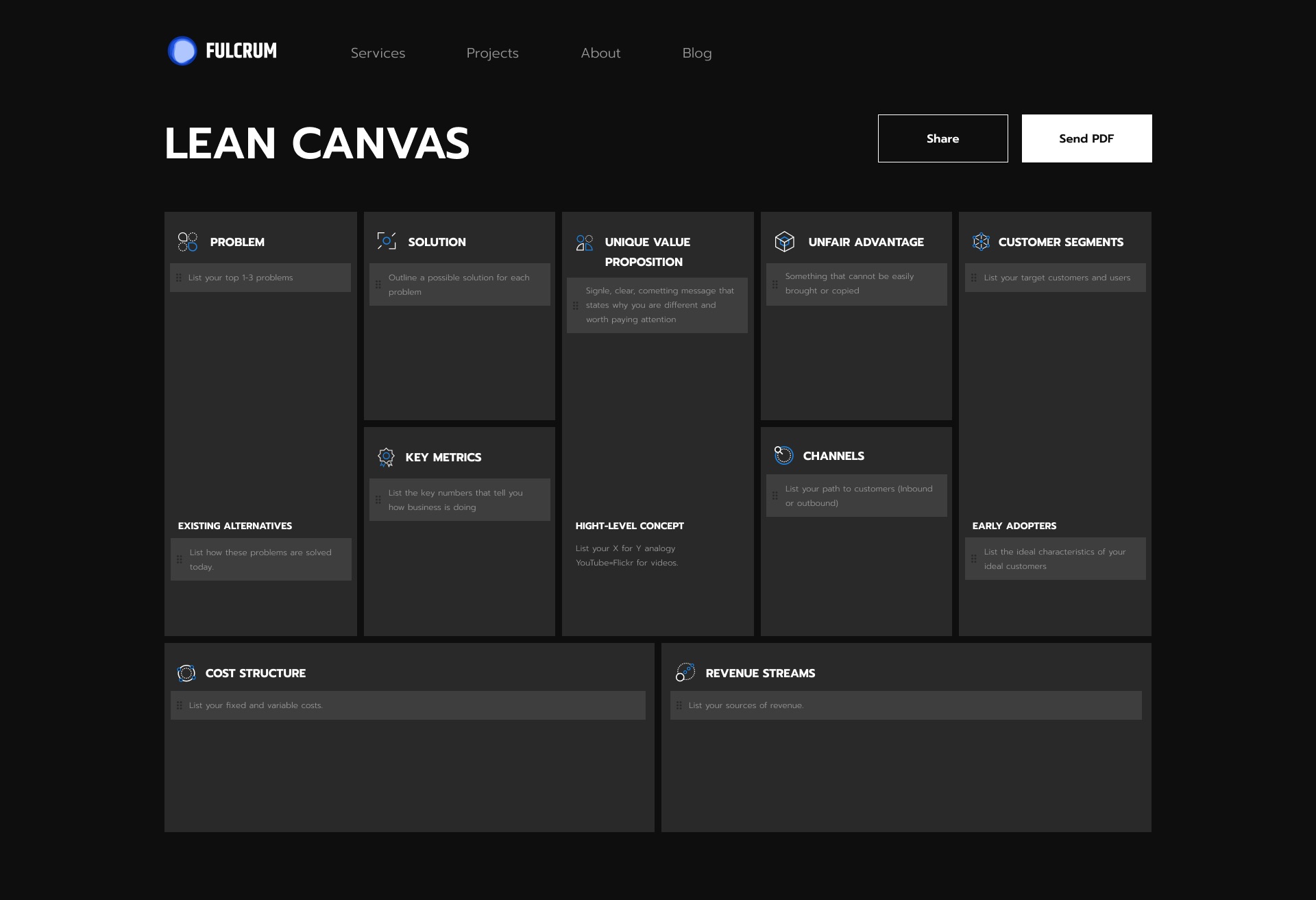 the lean canvas business model with basic instructions