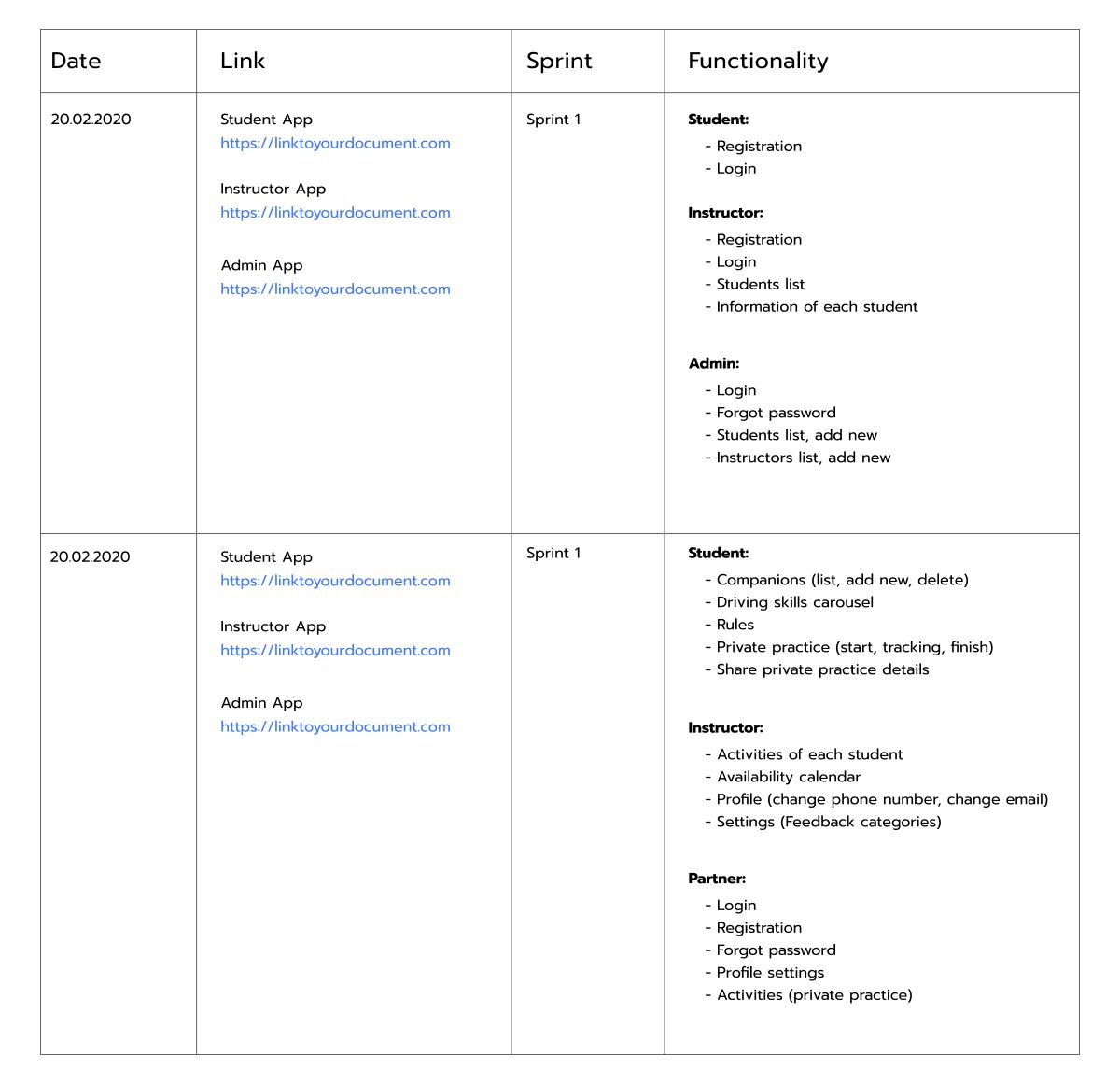 how-to-create-srs-for-edtech-app-don-t-reinvent-the-wheel-take-what-s