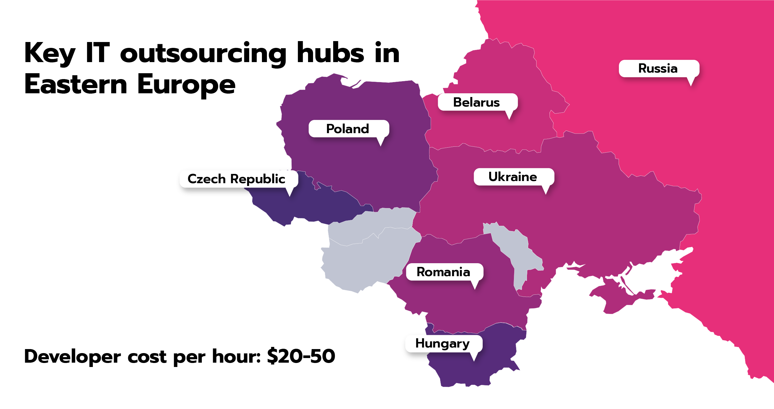 7+ Sites To Explore For Eastern Europe Software Outsourcing