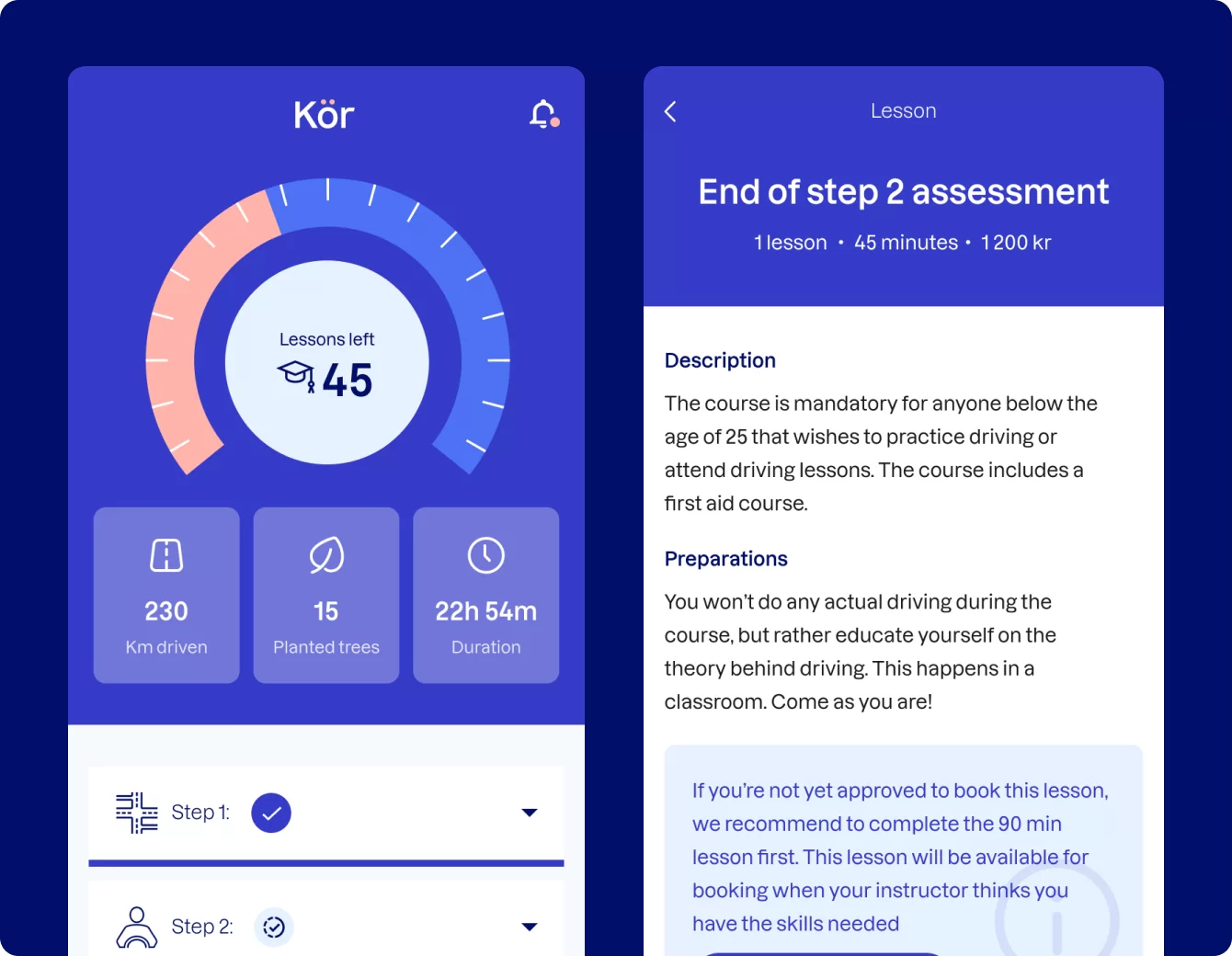 progress tracking koer