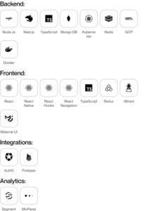 tech stack vucit