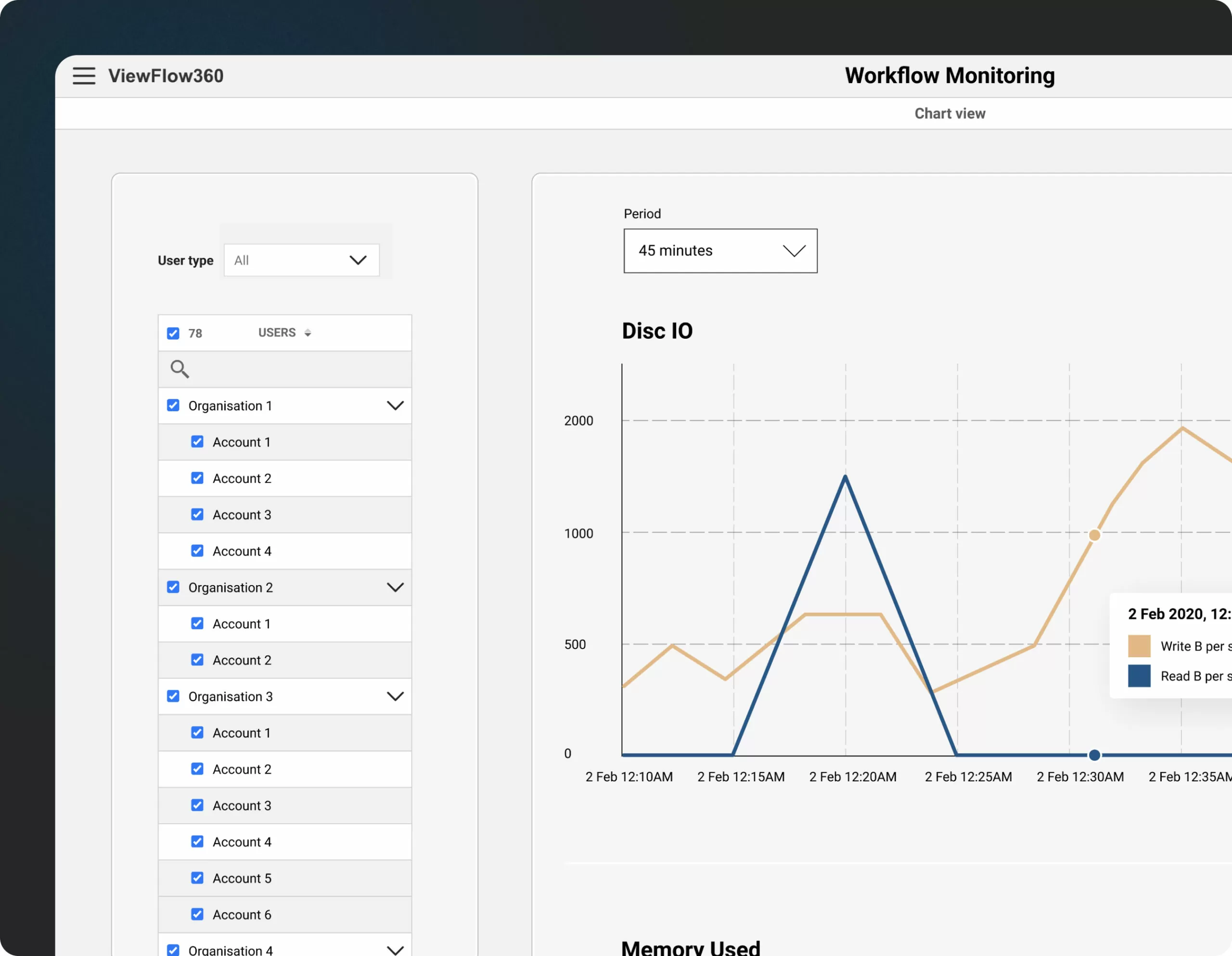 newproimage hardware monitoring